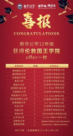 新華公學(xué)小學(xué)部藝術(shù)教育培訓(xùn) 課程、師資、教研全解析